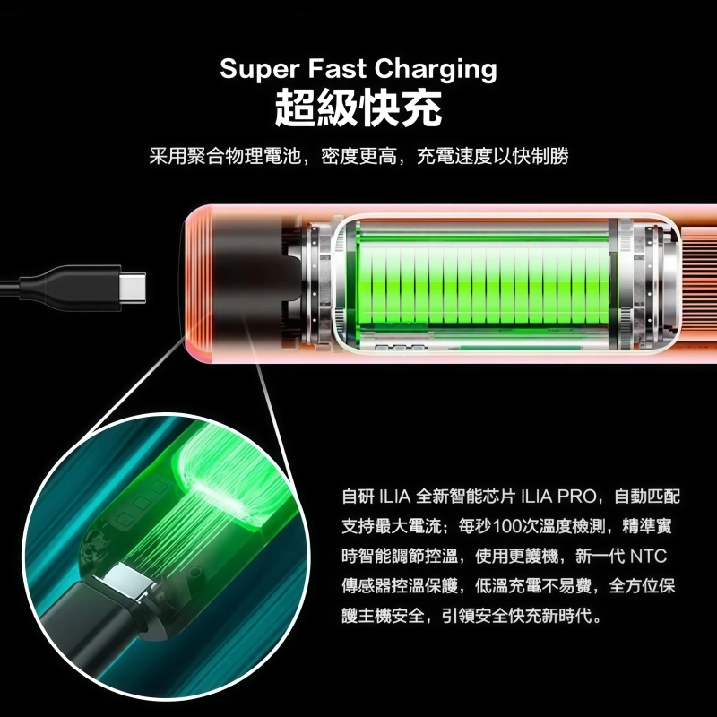 ILIA皮革主機 | 哩亞電子煙主機 · 一代通用煙桿 · 6種顏色推薦 · 台灣現貨:圖片 4